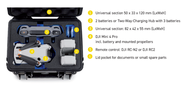 BW Outdoor Dėklas Type 2000 for DJI Mini 4 Pro / Juodas