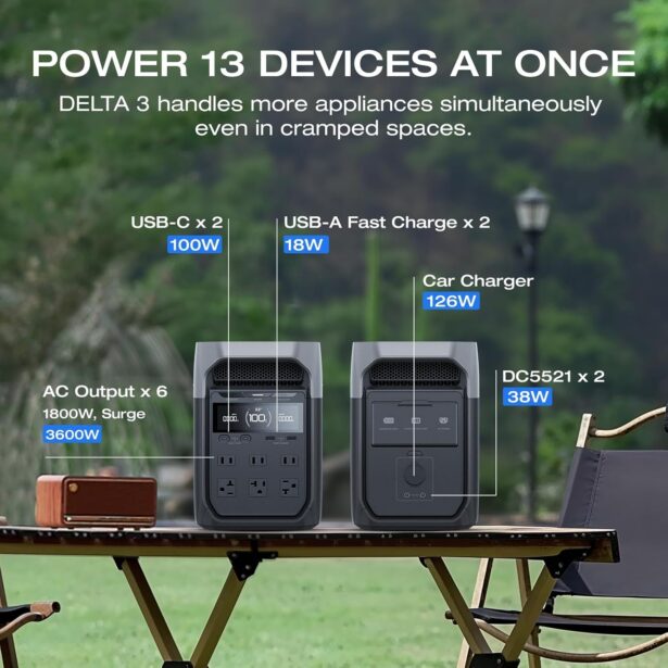 ECOFLOW DELTA 3