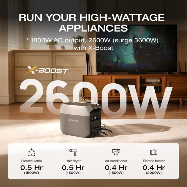 ECOFLOW DELTA 3