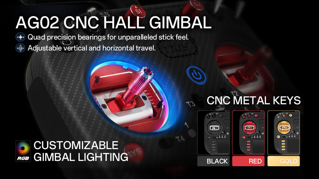 TX15 Max radijo valdiklis (ELRS / M2)