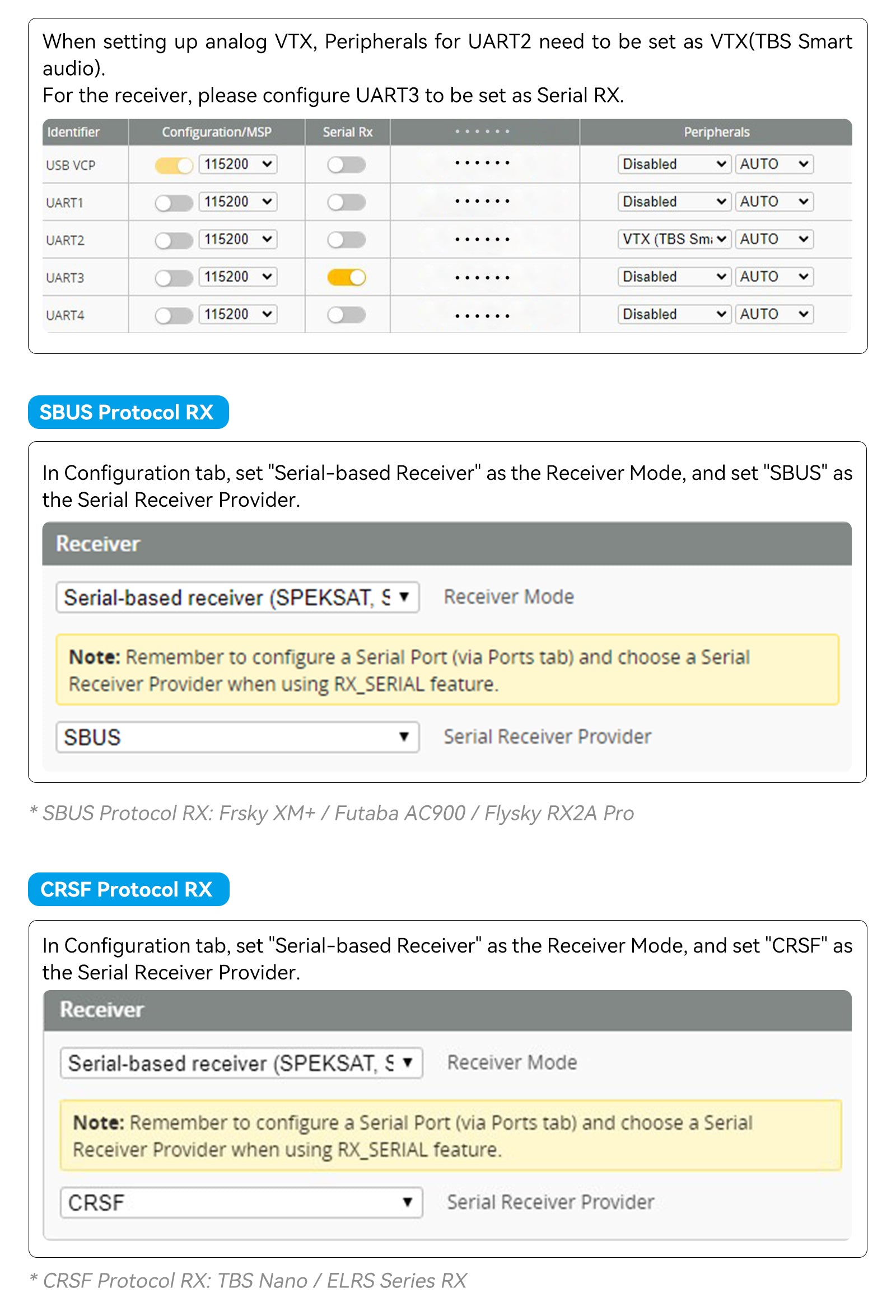 Oro bešepetėlinis skrydžio valdiklis