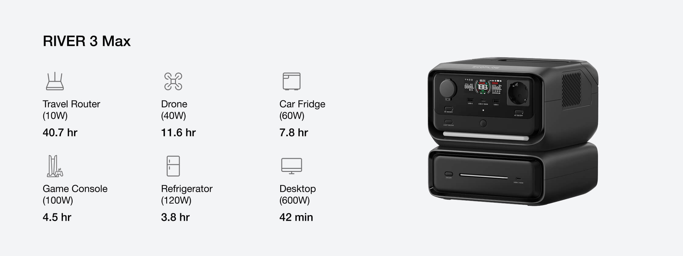 Pritaikyti pajėgumus didėjantiems energijos poreikiams