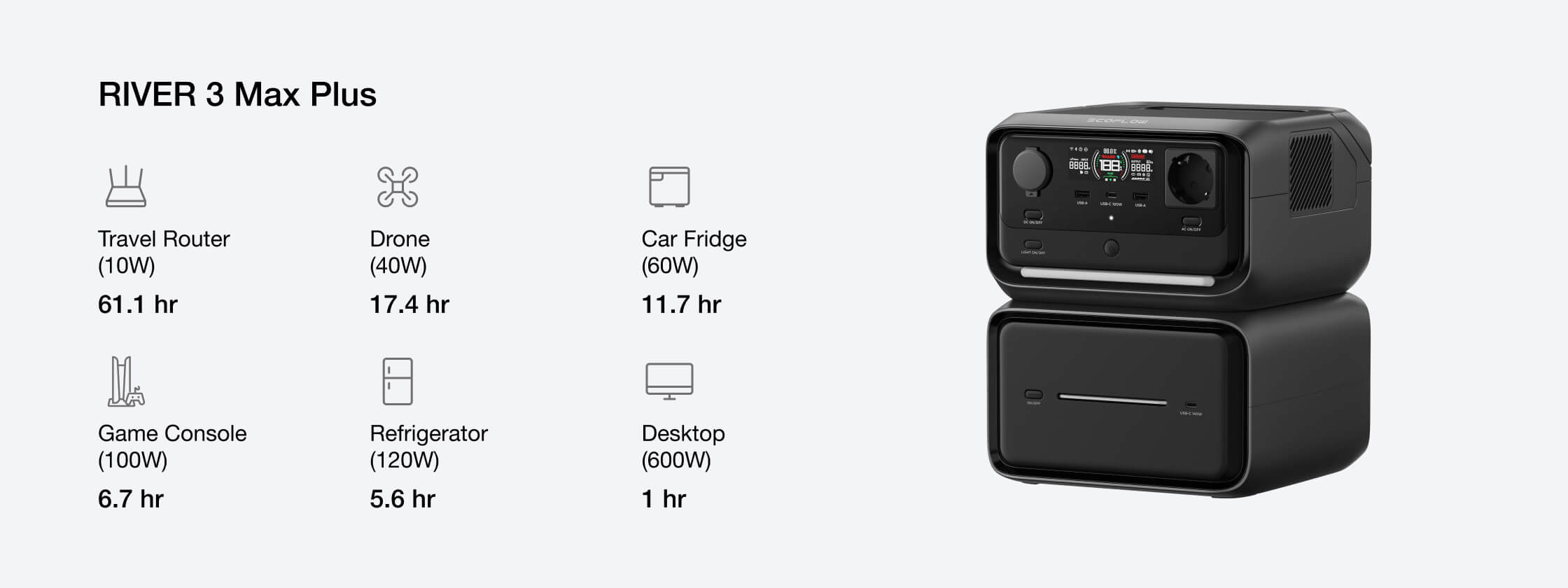 Pritaikyti pajėgumus didėjantiems energijos poreikiams