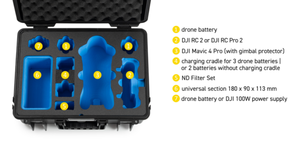 800q-07_133872 BW lauko dėklai 5000 tipo, skirti DJI Mavic 4 Pro / Black