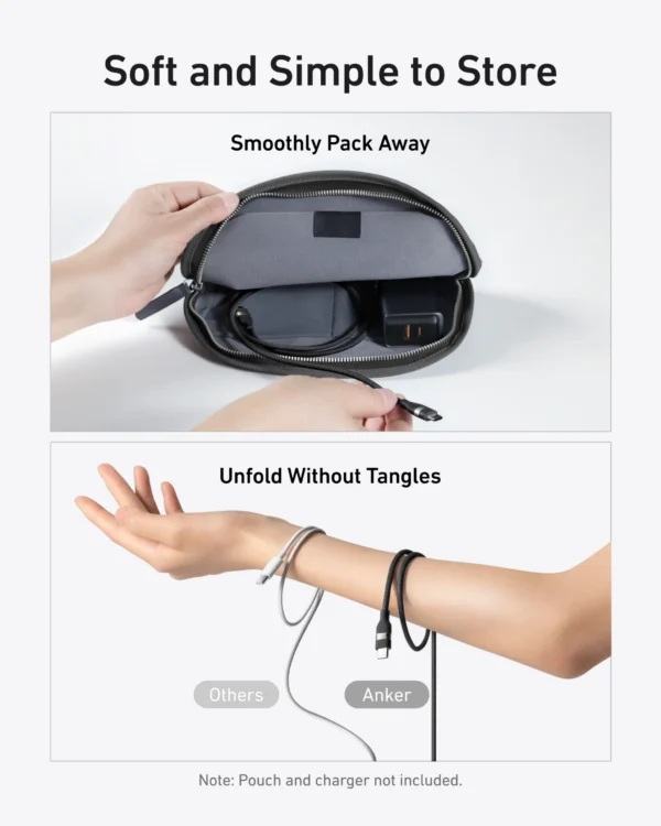 "Anker" USB-C į USB-C kabelis (1 m, 240 W, pintas)