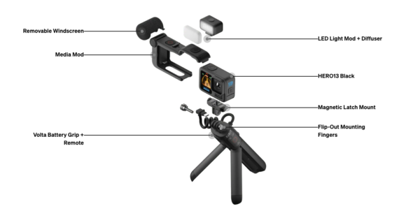 GoPro HERO13 Black Creator Edition