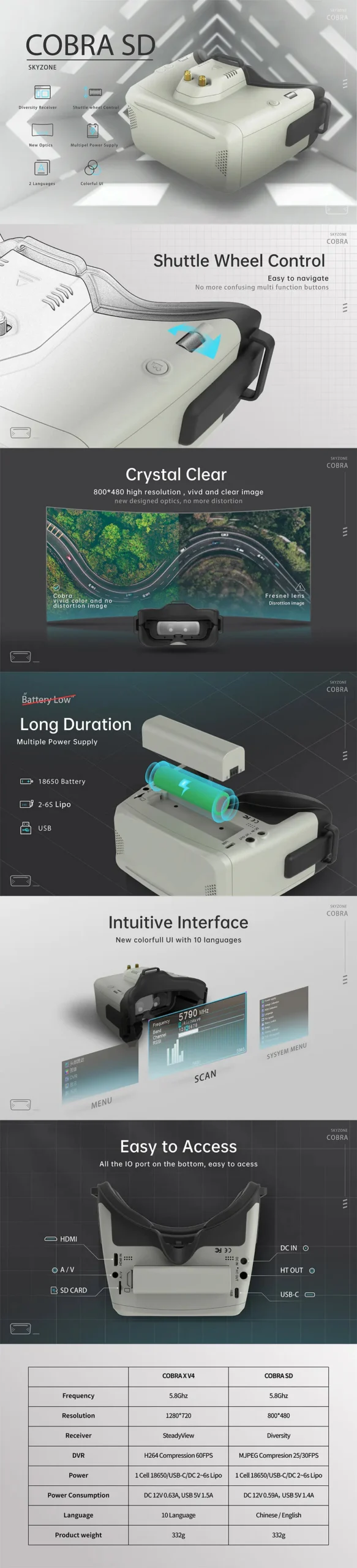 skyzone cobra sd fpv akiniai