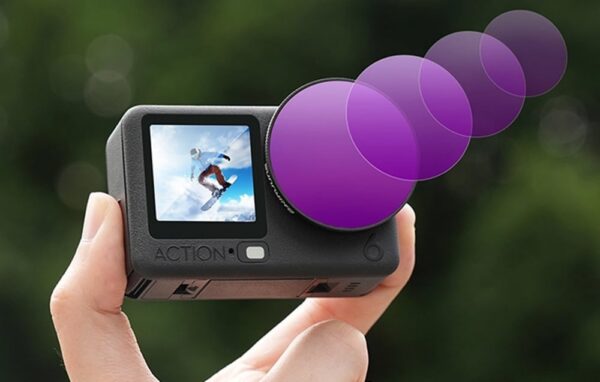 Sunnylife 6pcs Mixture CPL+ND8+ND16+ND32+ND 64+1/4