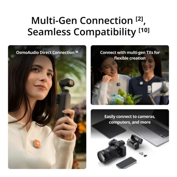 DJI Mic Mini 2 Transmitter