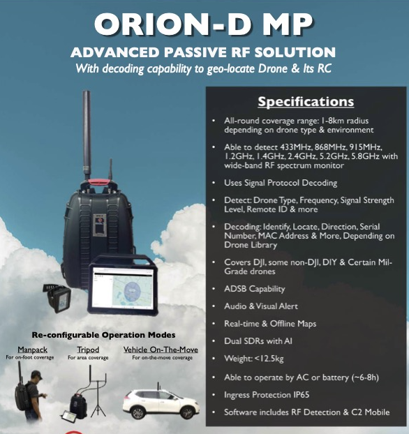 download ORION-D MP