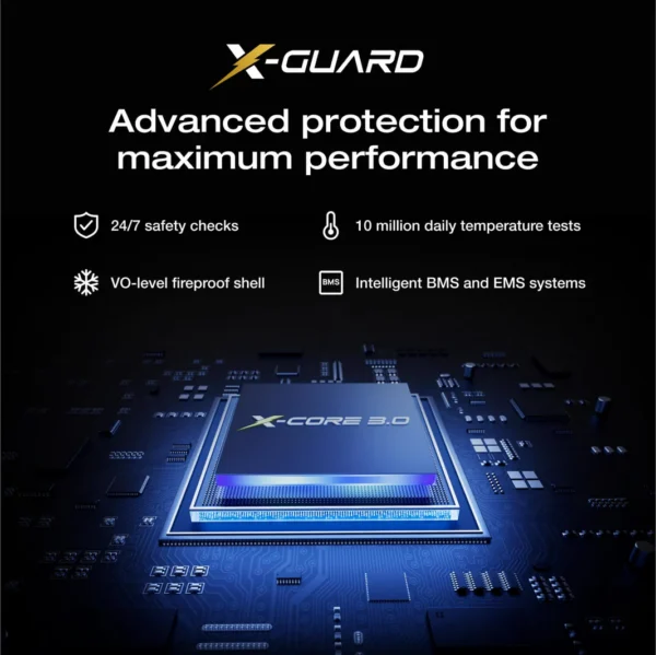 "EcoFlow RAPID Pro X" maitinimo bankas (27 650 mAh, 300 W)