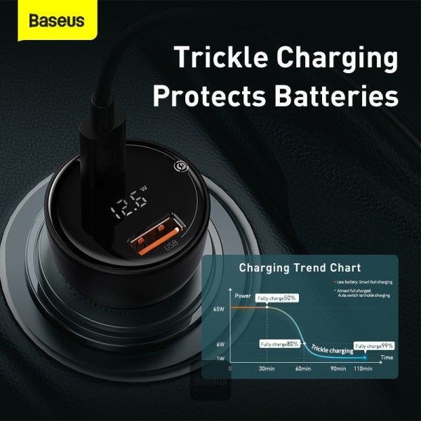 Baseus Superme Car Charger 100W + cable