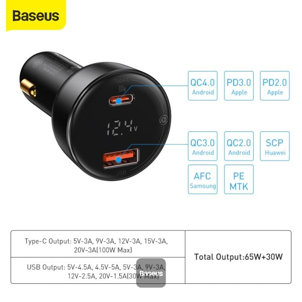 Baseus Superme Car Charger 100W + cable