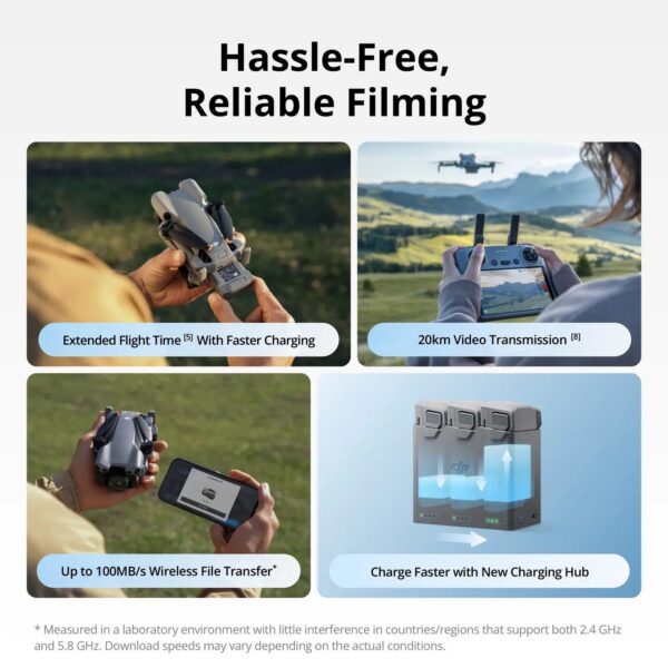 DJI Mini 5 Pro Fly More Combo Plus RC2