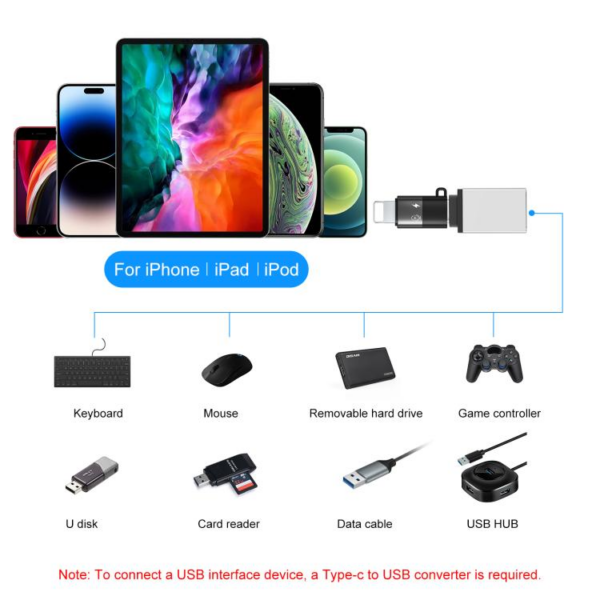 download - 2026-08-03T171111.324 Puluz USB-C / Type-C to 8 Pin OTG Adapter (Black)