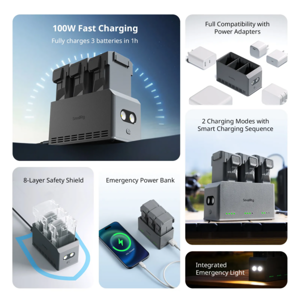 SmallRig 6502 100W Battery Charger for DJI Mini 5 / 4 / 3 Pro