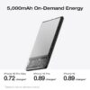 ecoflow-ecoflow-rapid-mag-power-bank-5-000mah-7-5w-magnetic-charging-rapid-mag-1208932558 EcoFlow Power Bank USB 5000MAH Rapid Mag Black