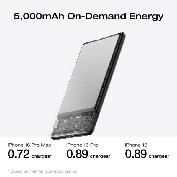 ecoflow-ecoflow-rapid-mag-power-bank-5-000mah-7-5w-magnetic-charging-rapid-mag-1208932558 EcoFlow Power Bank USB 5000MAH Rapid Mag Black