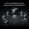 DJI SDR Transmission 2