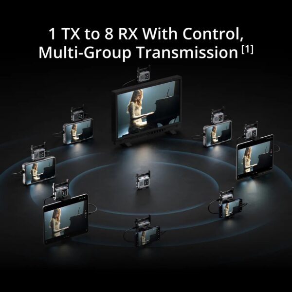 DJI SDR Transmission 2