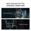 DJI SDR Transmission 2