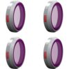 PGYTECH Filter for MAVIC 2 ZOOM - ND SET (ND8 16 32 64)