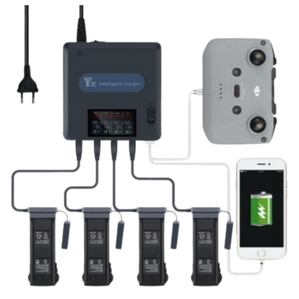 YX Mavic 3 Charger 3 in 1