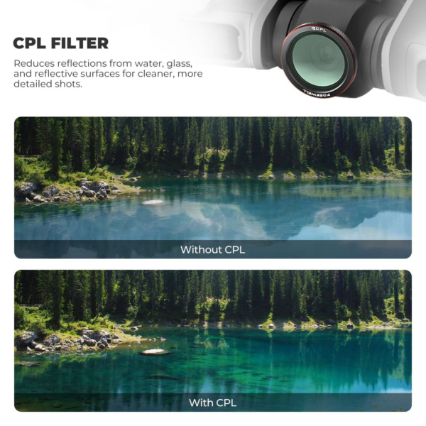 Freewell Magnetic filter set for NEO 2