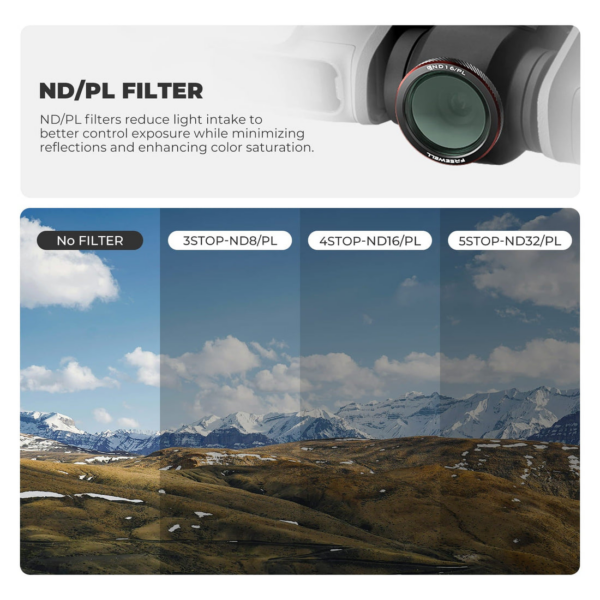 Freewell Magnetic filter set for NEO 2