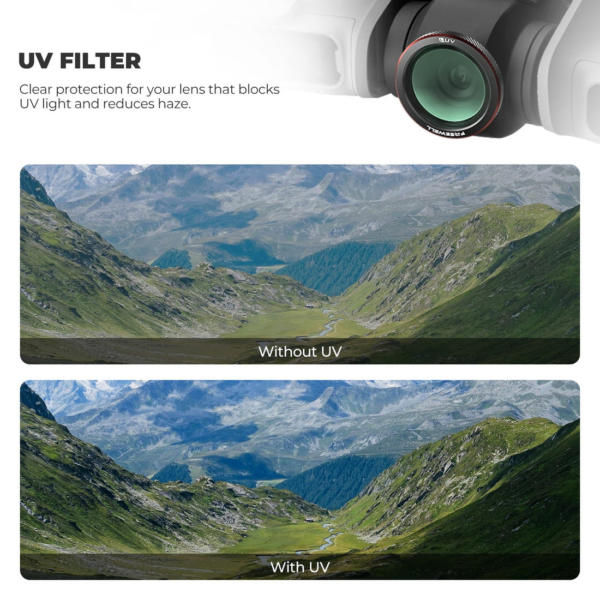 Freewell Magnetic filter set for NEO 2