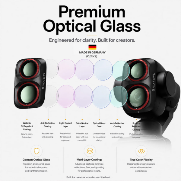 Freewell Osmo Pocket 4P Filters 8Pack - Black