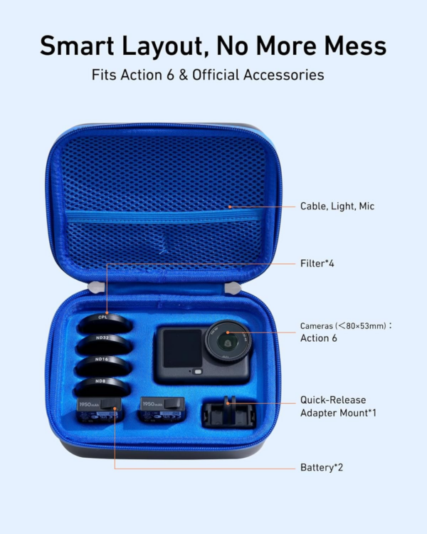 Telesin Medium Case for action cameras