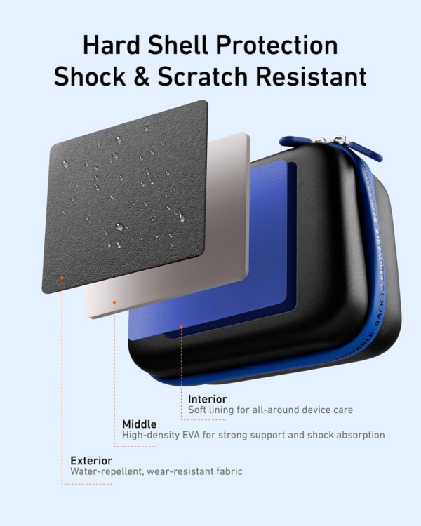 Telesin Medium Case for action cameras